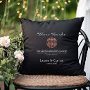 Suche nach keltische knoten kissen Für sie/ihn