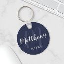 Suche nach nautical schlüsselanhänger Blue
