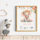 Suche nach personalisiertes kinderzimmer poster Für sie