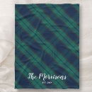 Suche nach holzfäller decken Familienname