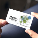 Suche nach natürliche therapie visitenkarten Therapeut