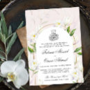 Suche nach nikkah Grenze