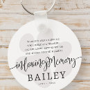 Suche nach schwarzer tod schlüsselanhänger Beerdigung