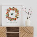 Suche nach merry christmas kunst poster Watercolor