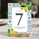 Suche nach fliesen tischkarten Hochzeitsdekor