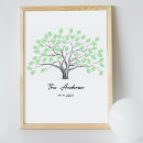 Suche nach stammbaum poster Family