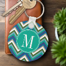 Suche nach aquamarines blau schlüsselanhänger Monogramm