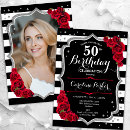 Suche nach rede einladungen Geburtstagsfeier