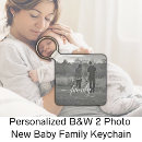 Suche nach b schlüsselanhänger Familie