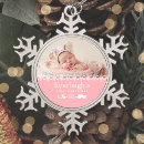 Suche nach babys erstes weihnachten New parents