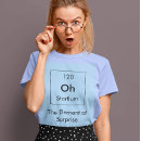 Suche nach element der überraschung Chemie