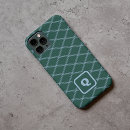 Suche nach deco iphone hüllen Grün