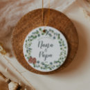 Suche nach nana ornamente Grandparents