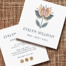 Suche nach skandinavische visitenkarten Volkskunst