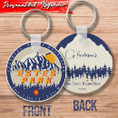 Suche nach klett schlüsselanhänger Sonnenuntergang