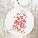 Suche nach pferd schlüsselanhänger Schwedisch