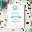Suche nach polka dots einladungen Blau