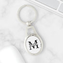 Suche nach abschluss schlüsselanhänger Monogramm