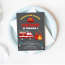 Suche nach feuer einladungen Rot