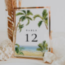 Suche nach sommerthema einladungen Für sie/ihn