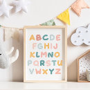 Suche nach kinderzimmer poster Alphabet