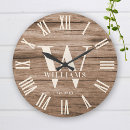 Suche nach rustikale hütte wanduhren Bauernhaus