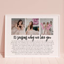 Suche nach 15 geburtstag poster Foto