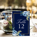 Suche nach gelbe rose tischkarten Aquarellfarben blume