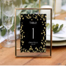 Suche nach glamour tischkarten Geburtstag