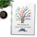 Suche nach stammbaum kleine notizbücher Wiedersehen