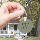 Suche nach schöne schlüsselanhänger Für sie