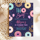 Suche nach nuss einladungen Donut party
