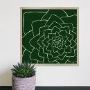 Suche nach durchsichtig poster Modern