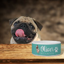 Suche nach aquarell halstuch Dogs