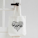 Suche nach your mom taschen Modern