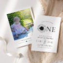 Suche nach photo birthday einladungen Minimalist