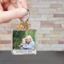 Suche nach grandma schlüsselanhänger Für sie