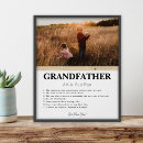 Suche nach der vatertag poster Grandfather