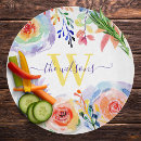 Suche nach rainbow schneidebrettchen Geburtstag