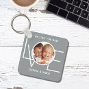 Suche nach ich liebe dich schlüsselanhänger Dad