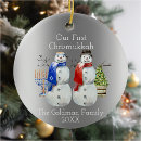 Suche nach snowman ornamente Weihnachten