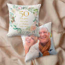 Suche nach botanik kissen Couple