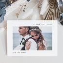 Suche nach hochzeitseinladung karten Einfach