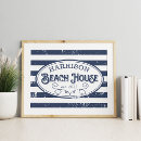 Suche nach vintage family poster Distressed