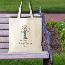 Suche nach regenbogenfarben tote bags Boho