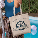 Suche nach kreuzfahrt taschen Sommerurlaub