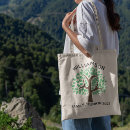 Suche nach naturschutz taschen Baum