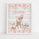 Suche nach fuchs kinderzimmer poster Mädchen