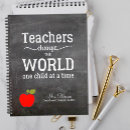 Suche nach quote planer Inspirational