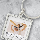 Suche nach note schlüsselanhänger Dad